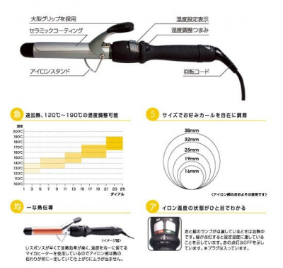 画像1: AIVIL　DH セラミックカーリングアイロン １６mm